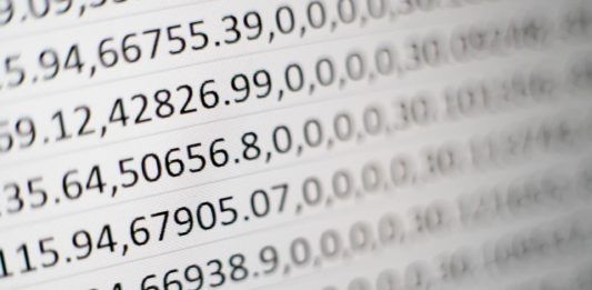 CSV File with Values