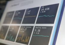 Website Analytics