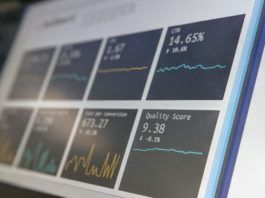 Website Analytics