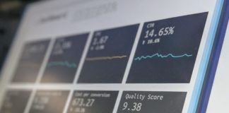 Website Analytics