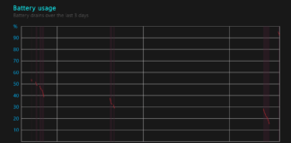 Windows Battery Usage