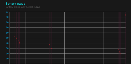 Windows Battery Usage