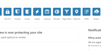 CloudFlare Setup Finished