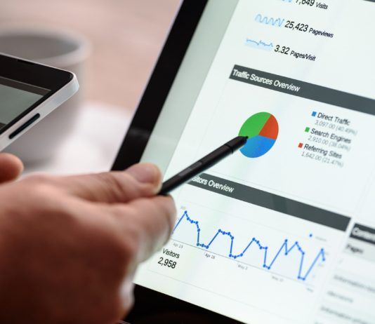 Google Analytics Traffic