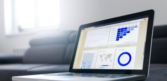 Laptop with Google Analytics
