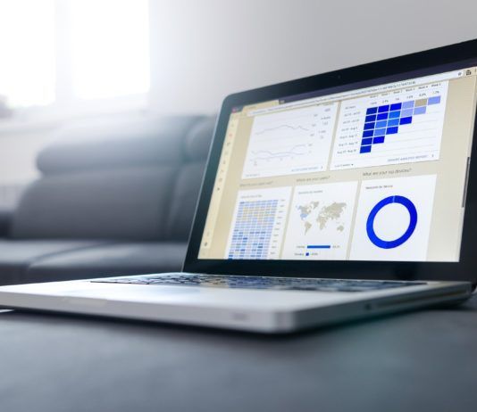 Laptop with Google Analytics